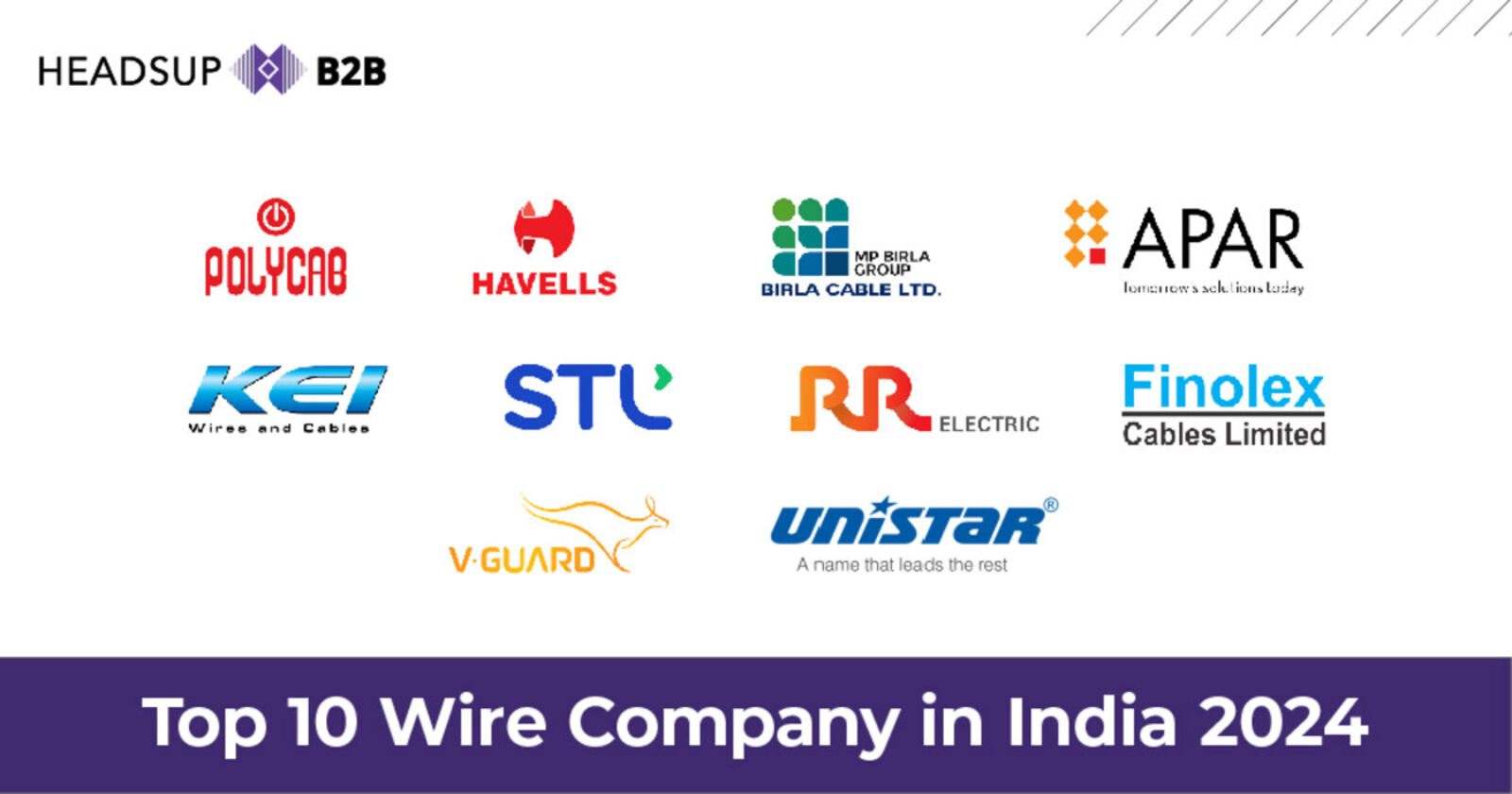 Top 10 Wire Companies in India | Powering the Nation