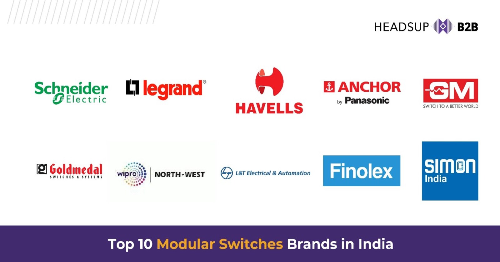 Top 10 Modular Switches Brands in India